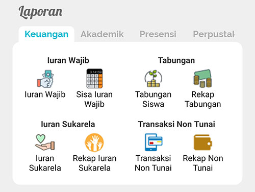 Laporan Jendela Sekolah