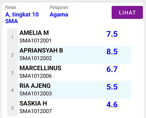Input Data
