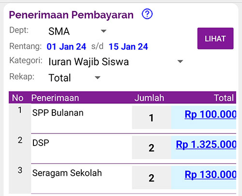 Notifikasi